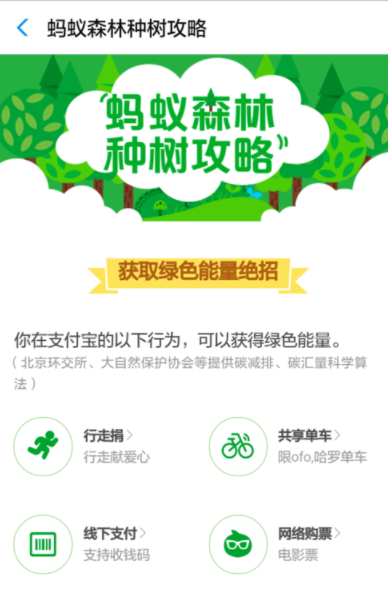 支付寶螞蟻森林如何發(fā)起合種?螞蟻森林操作教程