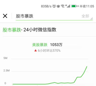 微信APP如何查看熱點？微信熱點操作流程