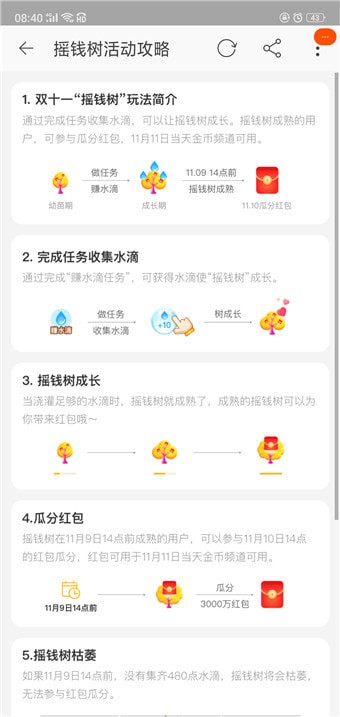 淘寶搖錢樹在哪里?淘寶搖錢樹位置詳情介紹!