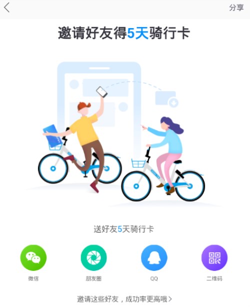 哈羅騎行卡怎么獲得？ 哈羅出行騎行卡獲得教程