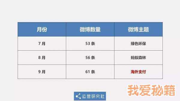 支付寶錦鯉是什么意思_支付寶錦鯉獎勵內容清單