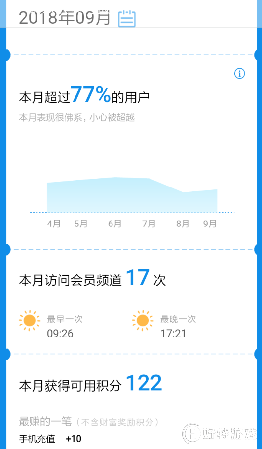 支付寶【螞蟻會員月報完整查看】操作方法推薦