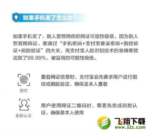 支付寶怎么申請(qǐng)電子身份證_支付寶電子身份證申請(qǐng)方法教程