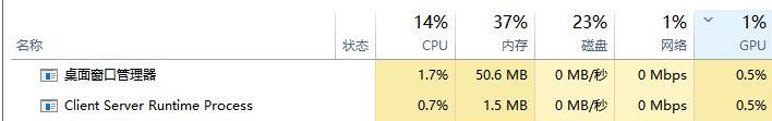 win10gpu占用率超級高解決方法