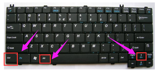 win7屏幕旋轉了90度怎么辦