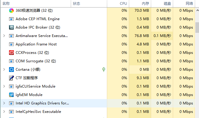 win10任務管理器沒有標題欄