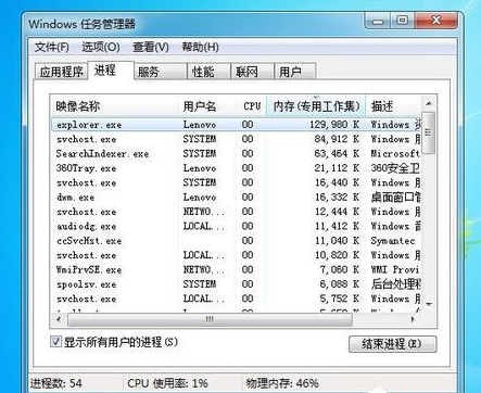win7任務管理器pid怎么顯示