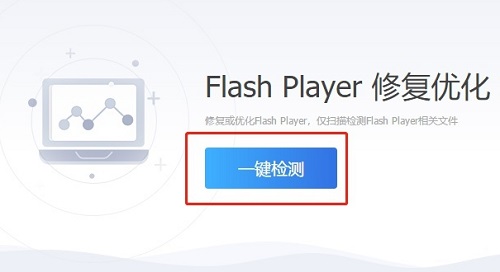 windows無法啟動flash helper service服務(wù)解決方法