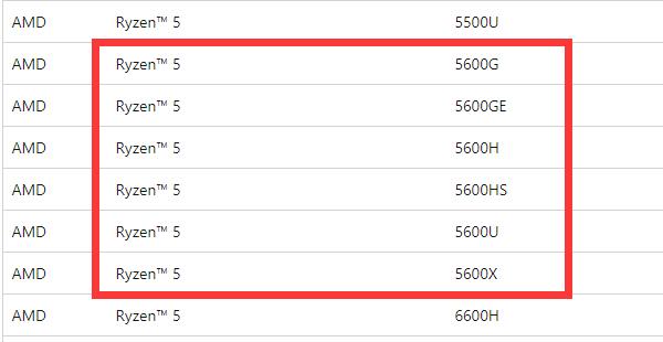 5600能升級(jí)win11嗎詳情