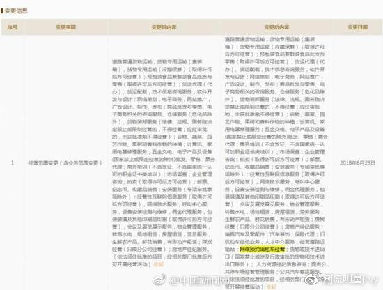 京東網(wǎng)約車什么時(shí)候上線？名稱及上線時(shí)間介紹