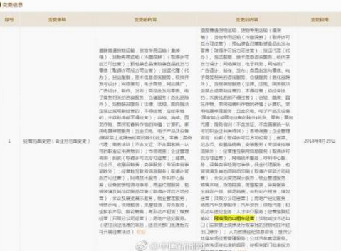 京東網約車是真的嗎 京東網約車是京東自營的嗎