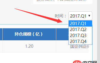 javascript - 這種參數接口如何傳遞?