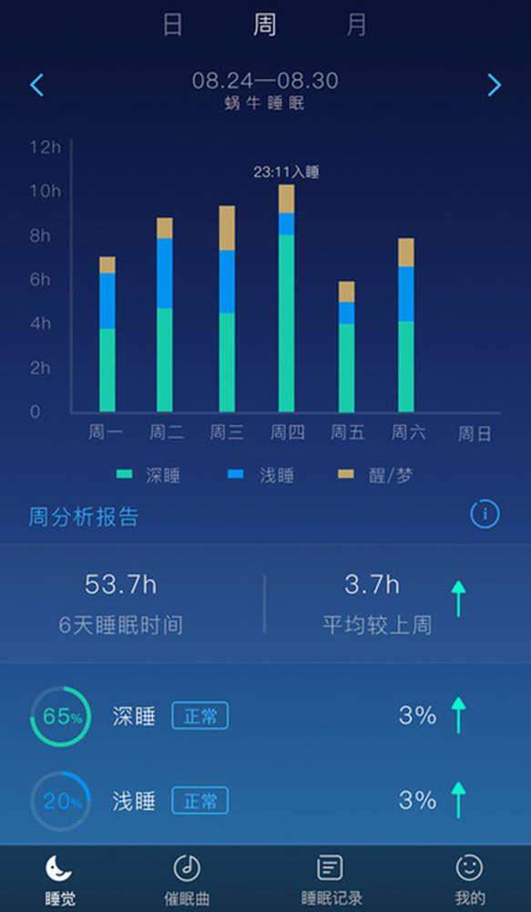 抖音記錄夢話的軟件叫什么_抖音中怎么記錄夢話