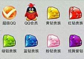 QQ紅鉆有什么用？