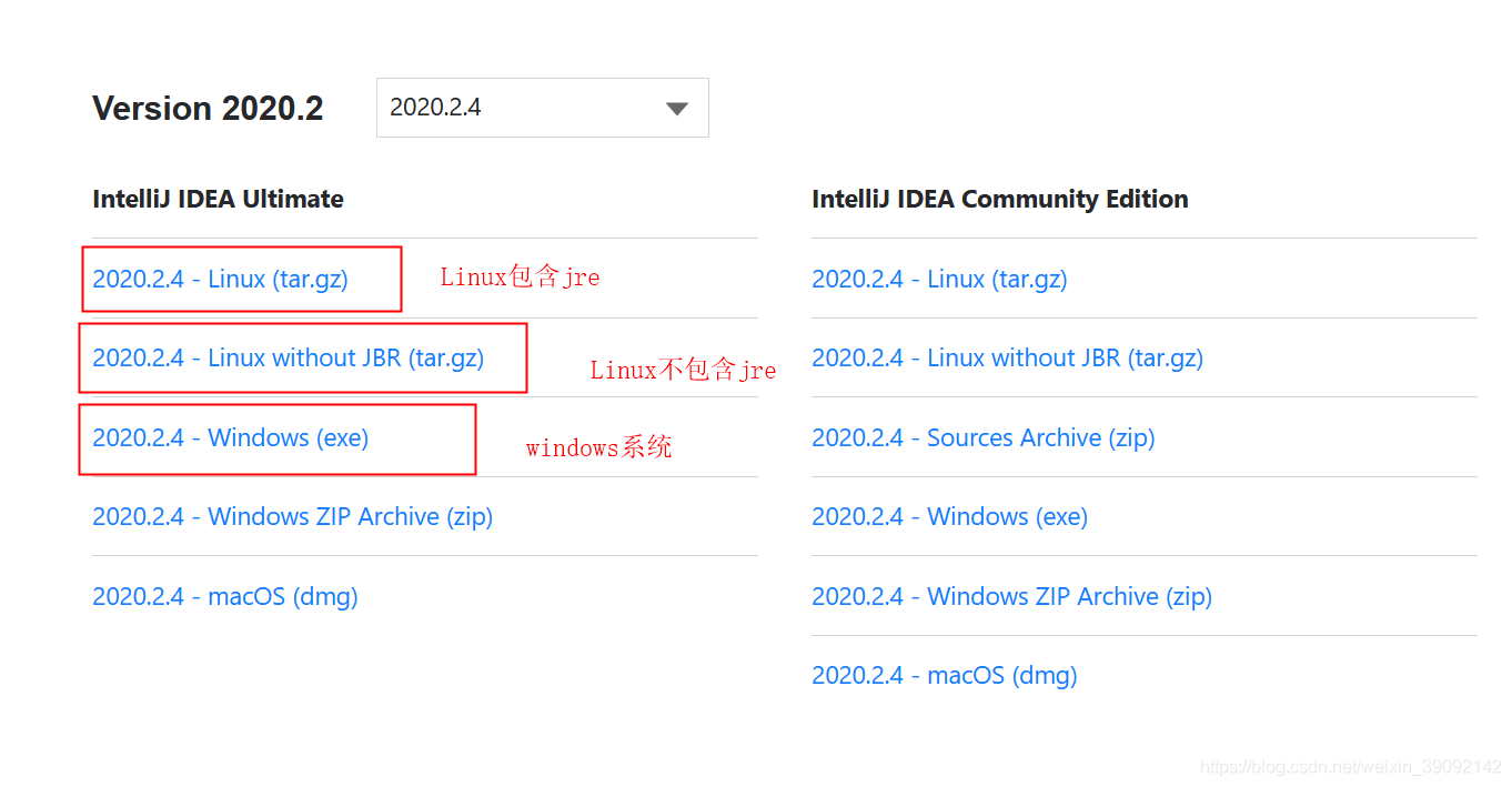 springboot+swagger2.10.5+mybatis-plus 入門詳解