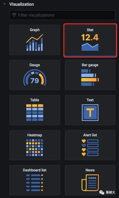 Prometheus 入門教程之SpringBoot 實現自定義指標監控