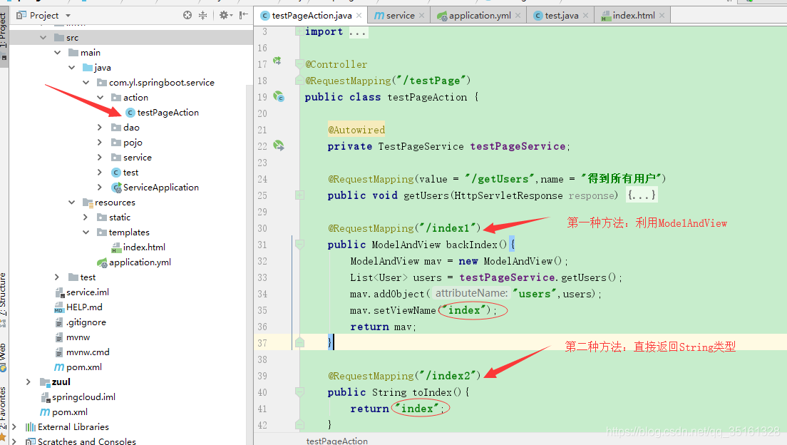 springboot訪問template下的html頁面的實現配置