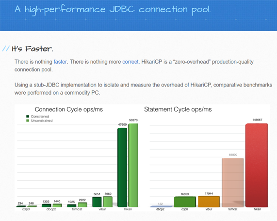 玩轉SpringBoot中的那些連接池(小結)