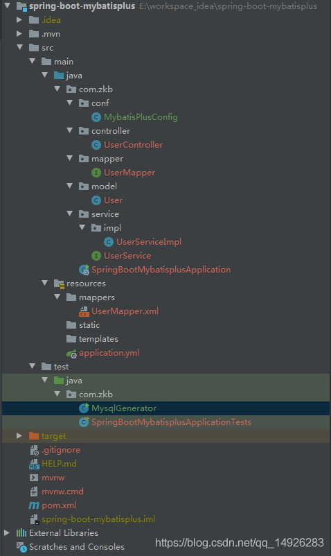 SpringBoot整合MybatisPlus的教程詳解