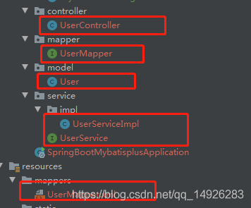 SpringBoot整合MybatisPlus的教程詳解