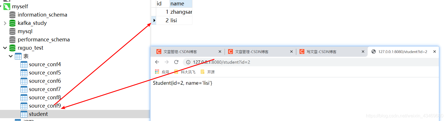 SpringBoot Service和Dao的編寫(xiě)詳解