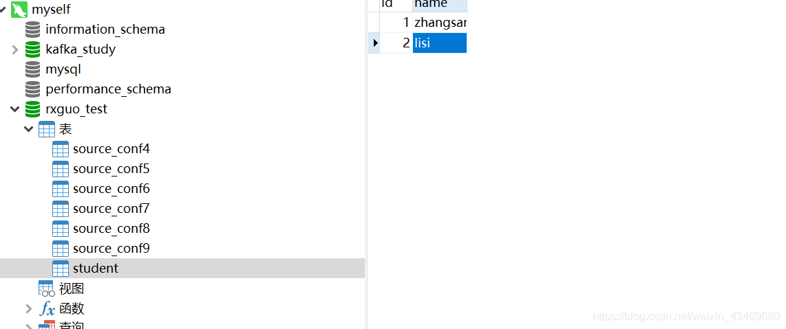 SpringBoot Service和Dao的編寫(xiě)詳解