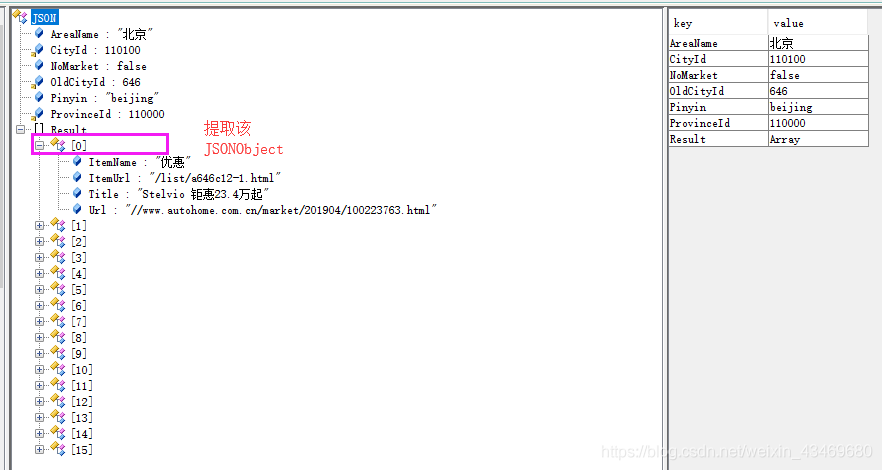詳解json在SpringBoot中的格式轉(zhuǎn)換