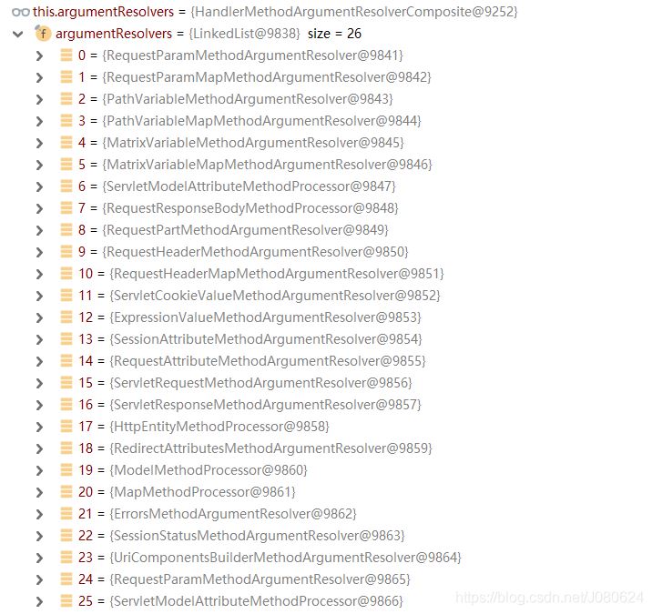 詳解SpringBoot中添加@ResponseBody注解會發(fā)生什么
