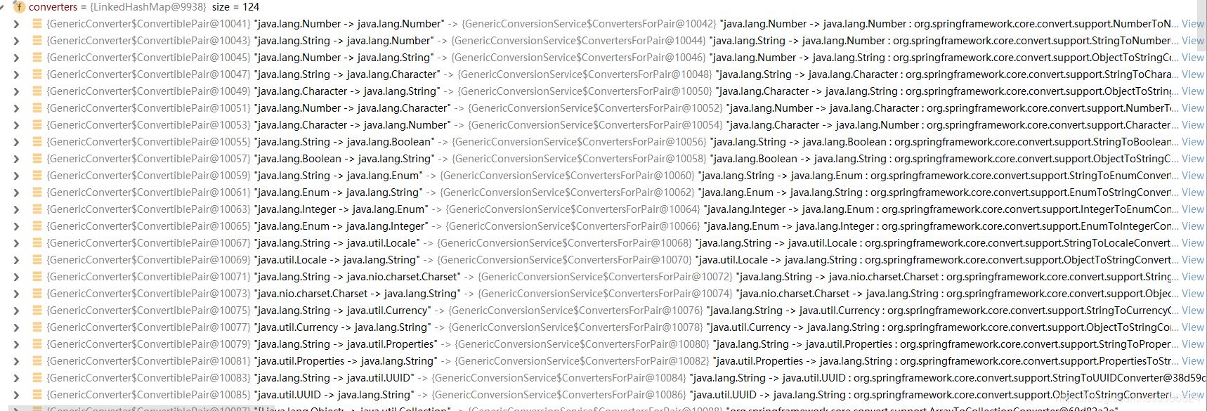 詳解SpringBoot中添加@ResponseBody注解會發(fā)生什么