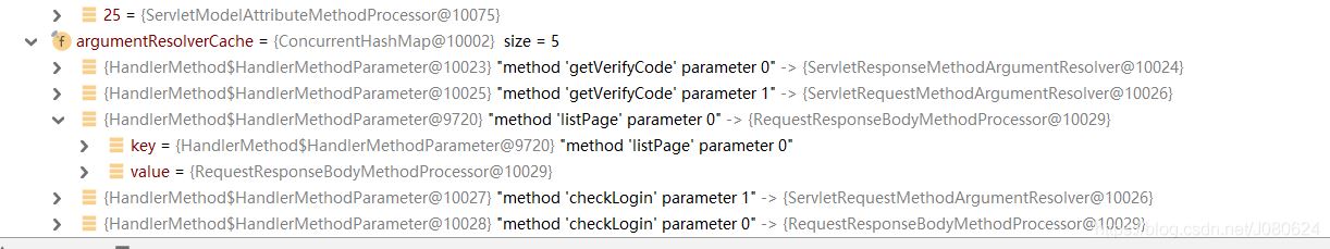 詳解SpringBoot中添加@ResponseBody注解會發(fā)生什么
