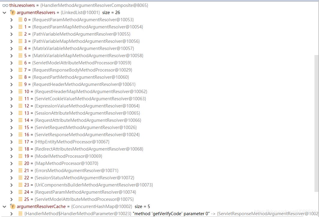 詳解SpringBoot中添加@ResponseBody注解會發(fā)生什么