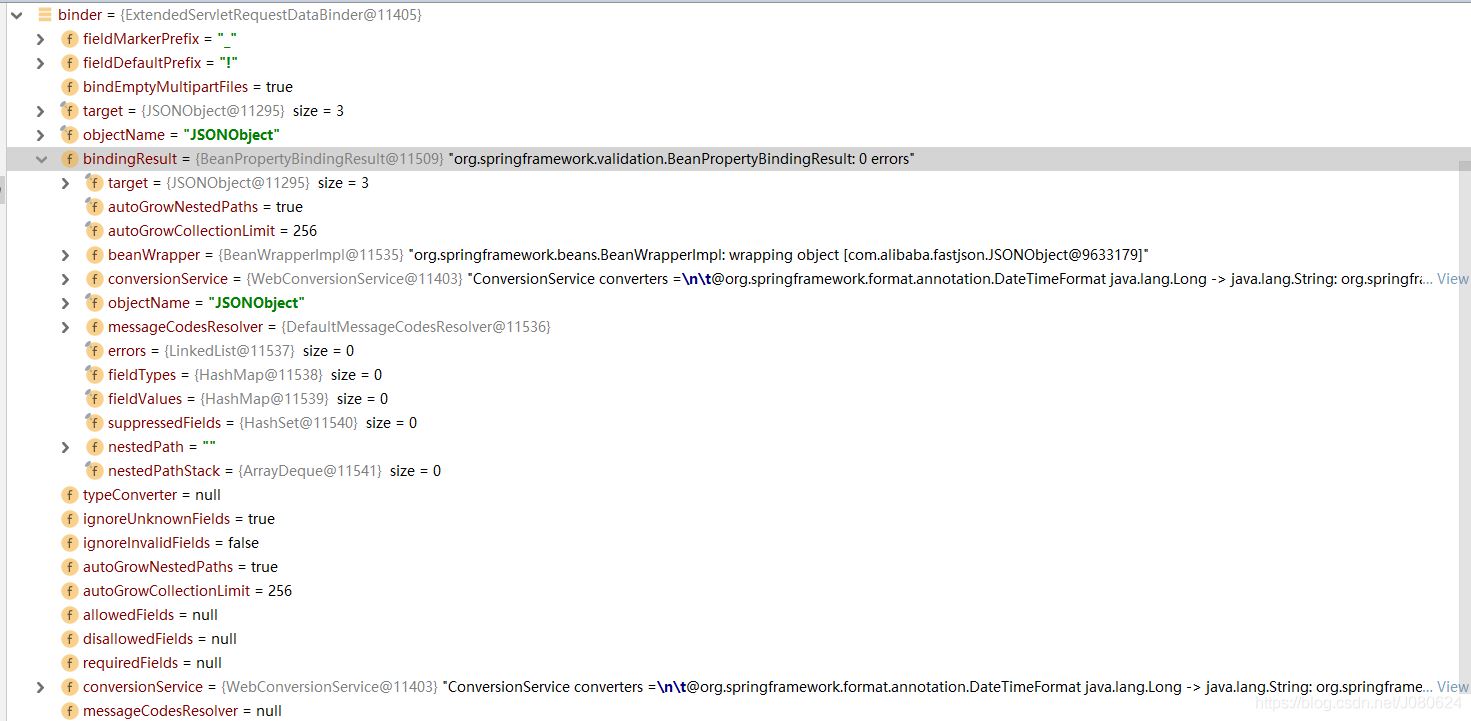 詳解SpringBoot中添加@ResponseBody注解會發(fā)生什么