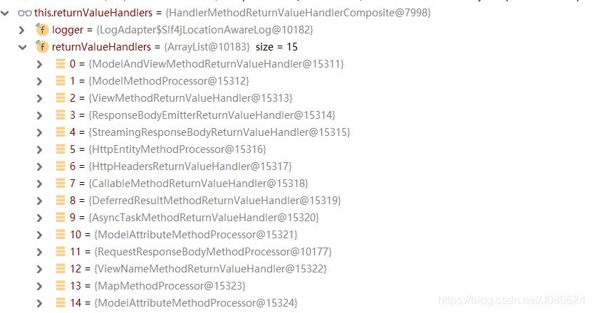 詳解SpringBoot中添加@ResponseBody注解會發(fā)生什么