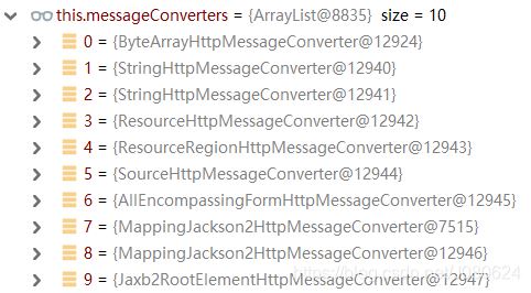 詳解SpringBoot中添加@ResponseBody注解會發(fā)生什么