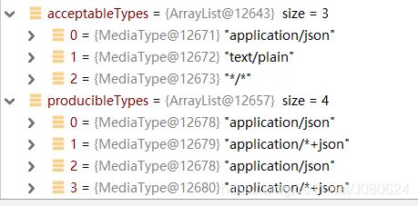 詳解SpringBoot中添加@ResponseBody注解會發(fā)生什么