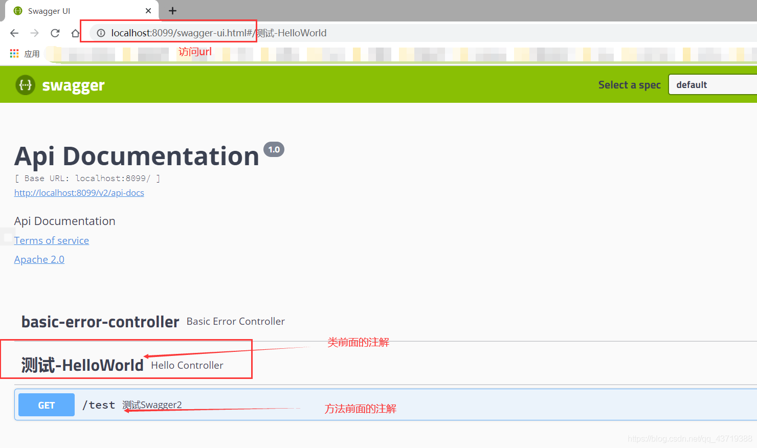 IDEA SpringBoot 項(xiàng)目配置Swagger2的詳細(xì)教程