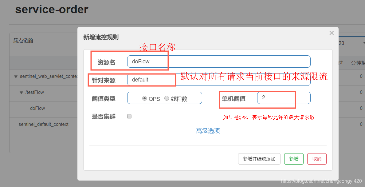 springboot集成與使用Sentinel的方法