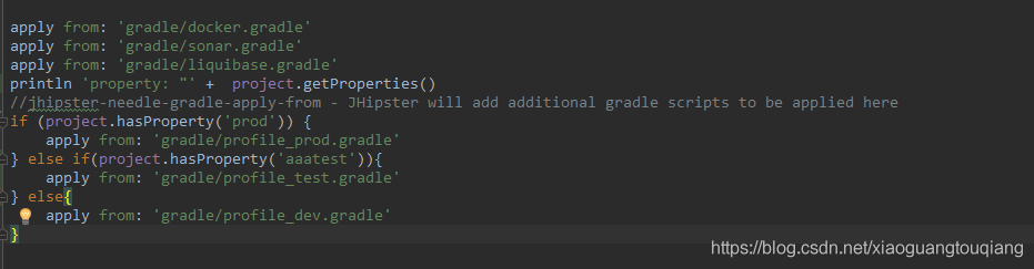 SpringBoot+docker環境變量配置詳解