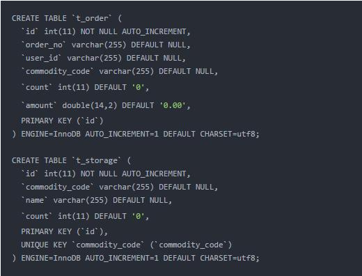 詳解SpringBoot基于Dubbo和Seata的分布式事務解決方案
