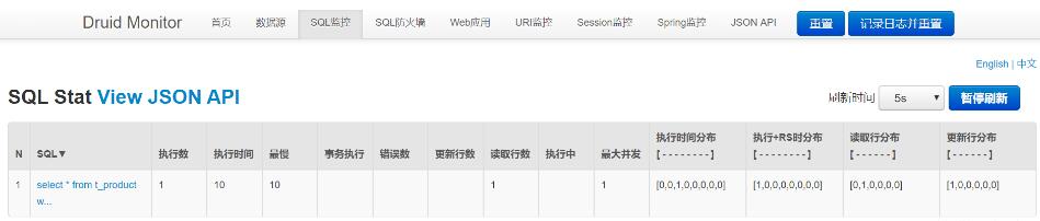 SpringBoot集成Druid監(jiān)控頁面最小化配置操作