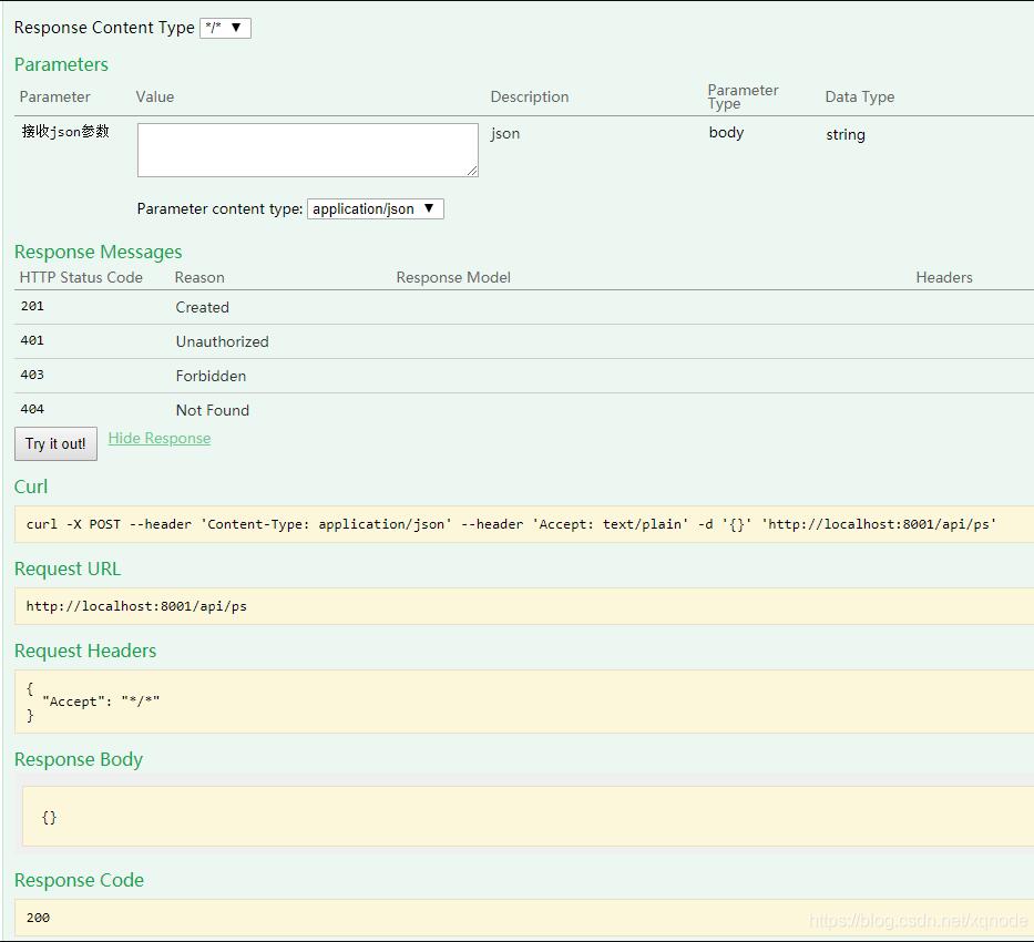 SpringBoot集成swagger-ui以及swagger分組顯示操作