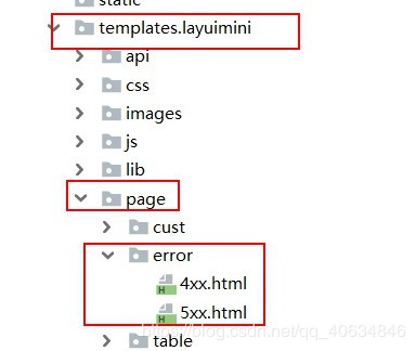 SpringBoot2.3定制錯誤頁面的方法示例