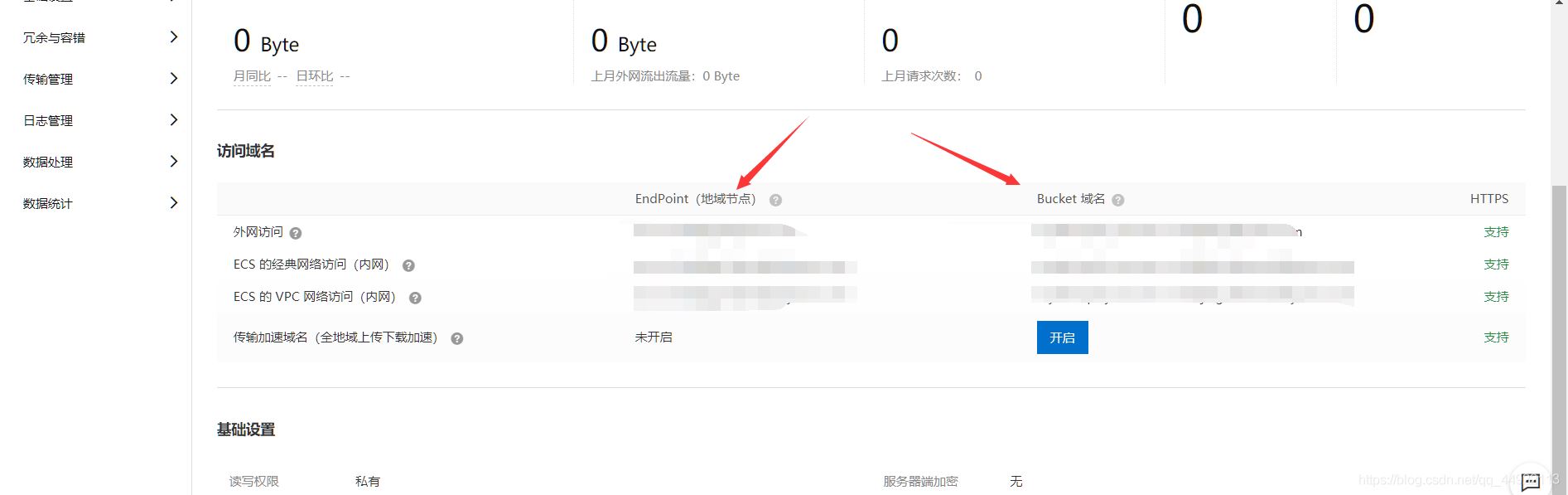 springboot整合阿里云oss上傳的方法示例