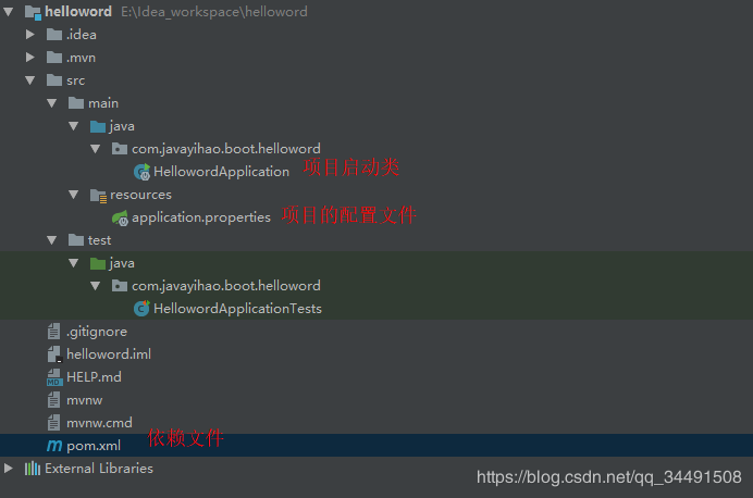 Springboot創建項目的圖文教程(idea版本)