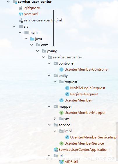 SpringBoot整合SSO(single sign on)單點登錄