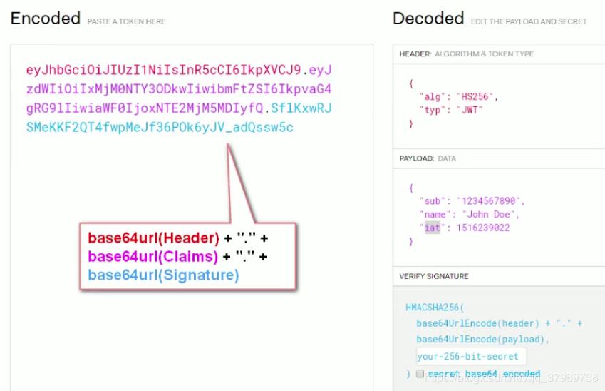 SpringBoot整合SSO(single sign on)單點登錄