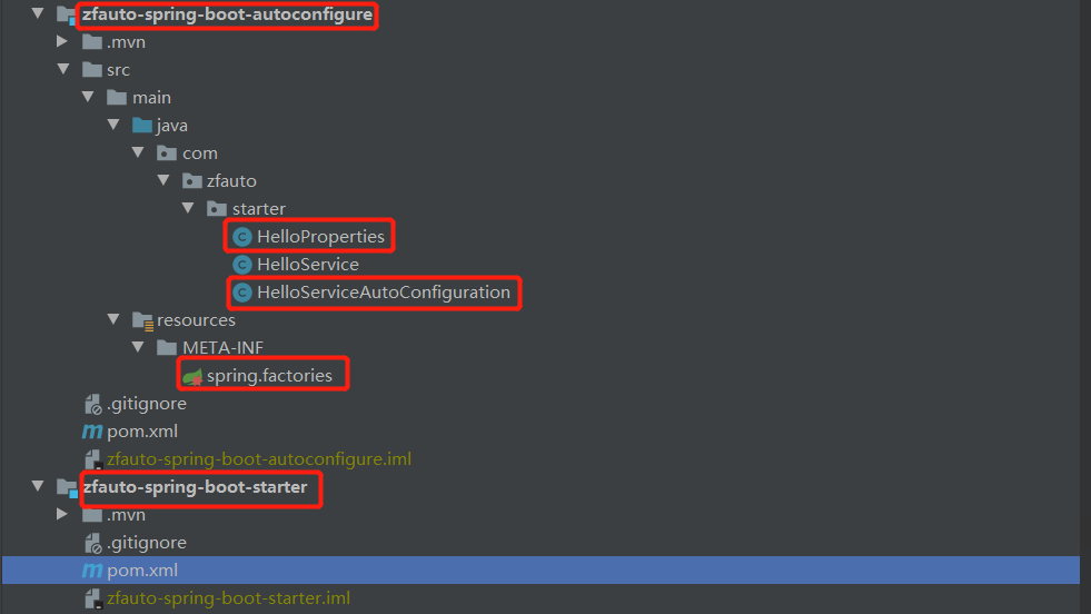 SpringBoot如何實現starter原理詳解