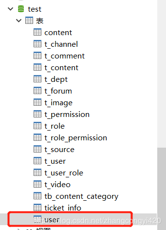 Springboot+SpringSecurity+JWT實現用戶登錄和權限認證示例