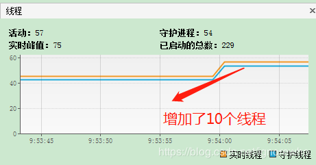 springboot中@Async默認線程池導致OOM問題