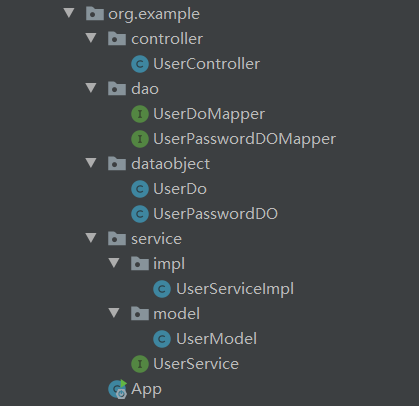 基于SpringBoot構(gòu)建電商秒殺項目代碼實例